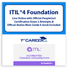 ITIL® 4 Foundation Live Online